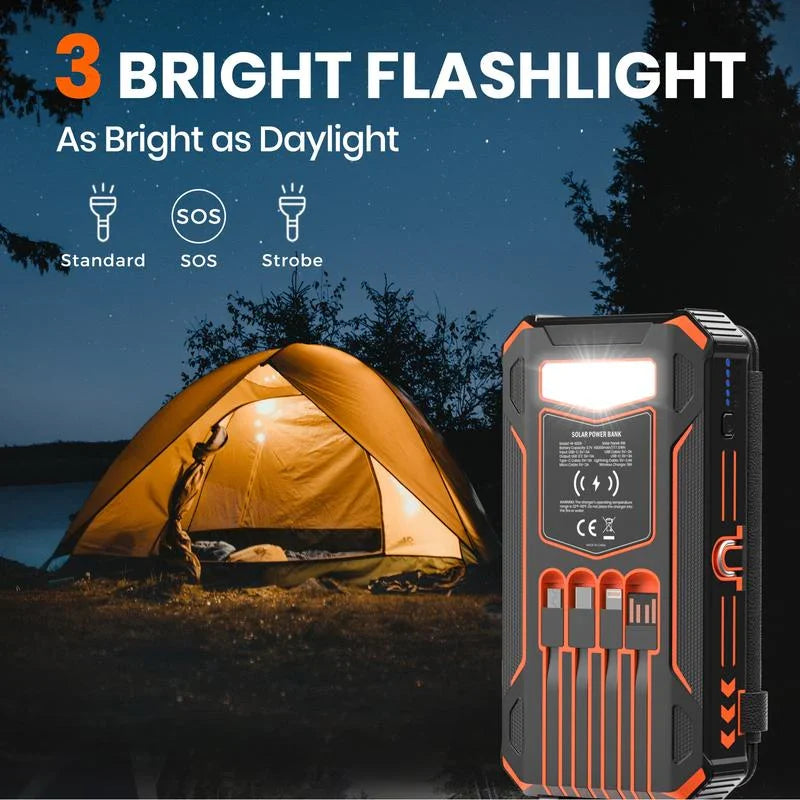 48000mAh Solar Charger Power Bank