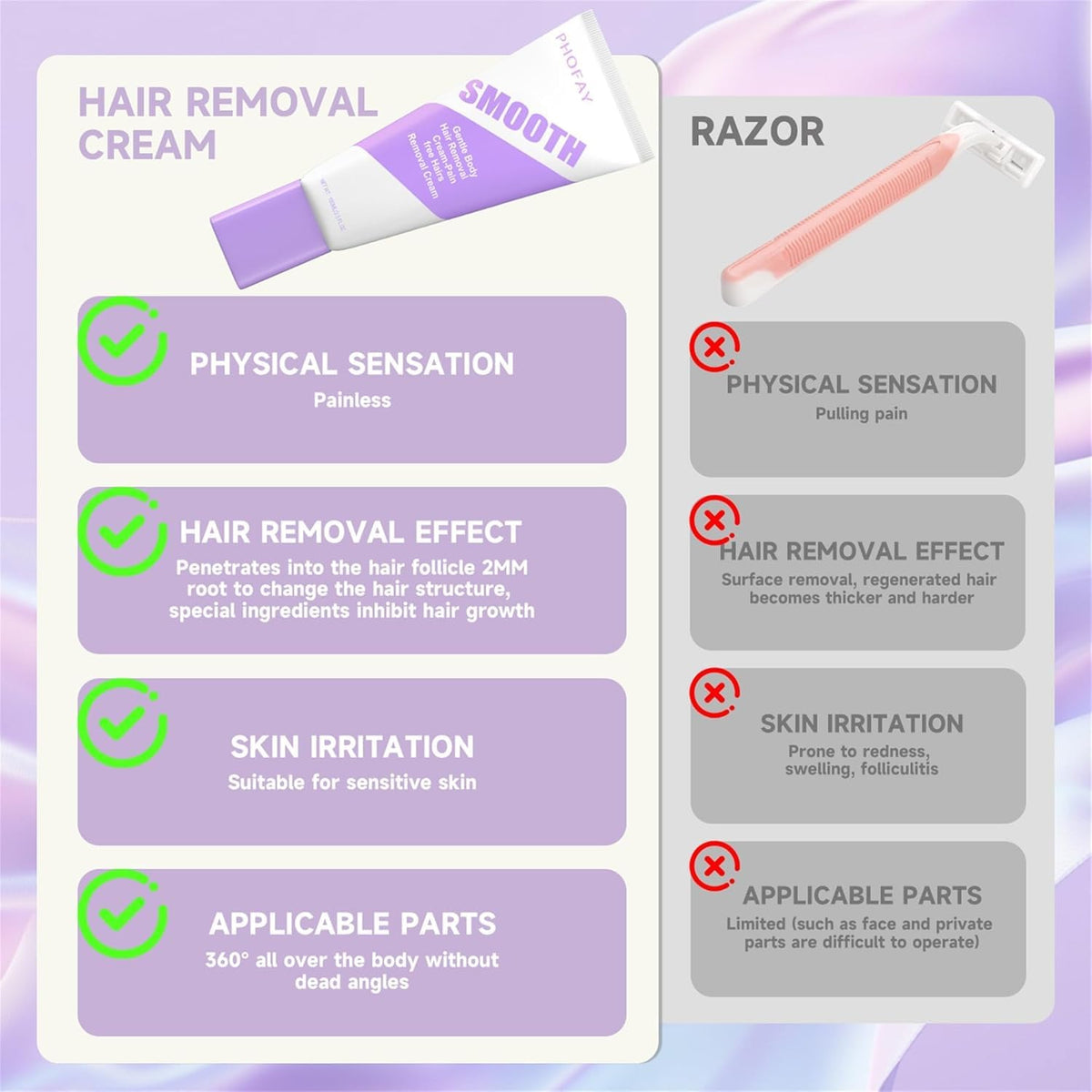 Hair Removal Cream