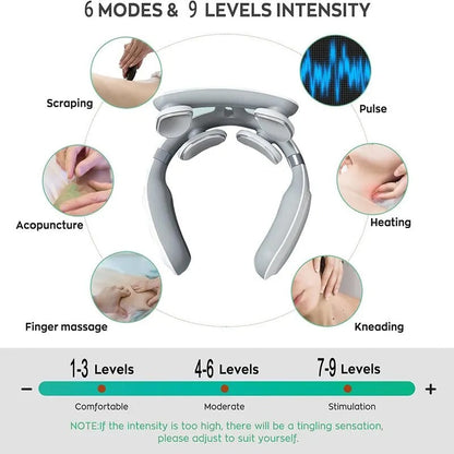 RelaxPro Neck Massage Machine